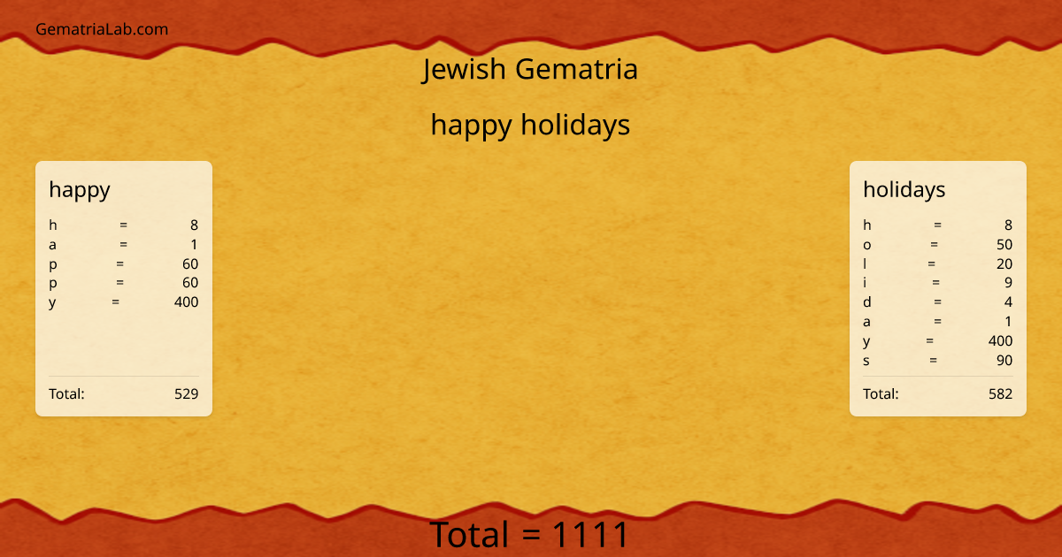 happy holidays in jewish Gematria